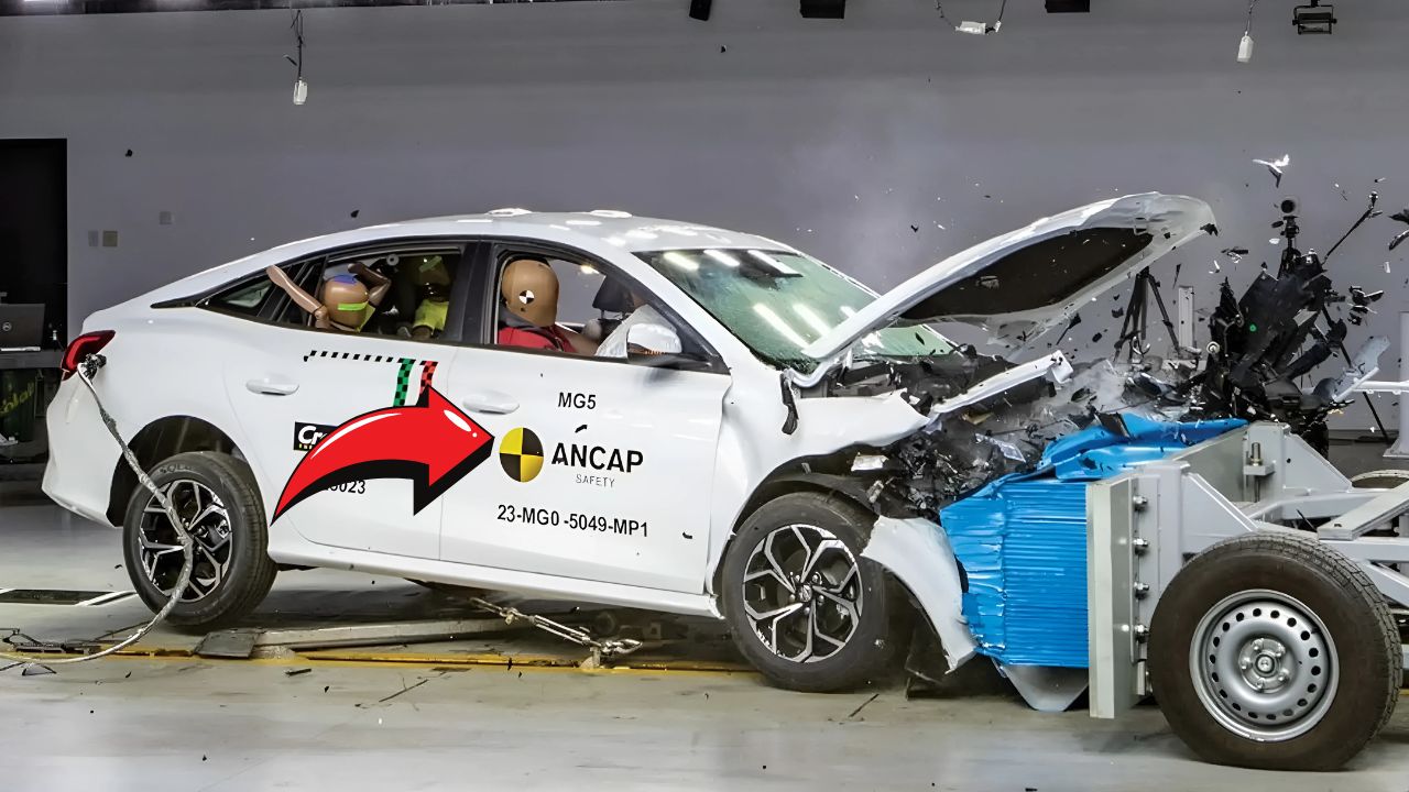 MG